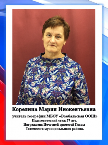 Корелина М.И.