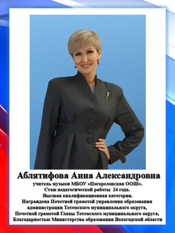 Аблятифова А.А.