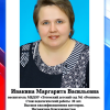 Ивакина М.В.