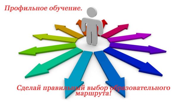 ochen-vazhno-pravilno-vybrat-profil-fotoobzor-big