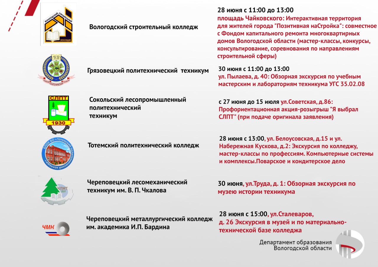 с 27 июня по 1 июля